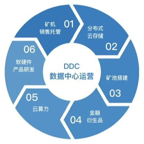 星巢邀您相約深圳國(guó)際大數(shù)據(jù)與存儲(chǔ)峰會(huì) 共話(huà)數(shù)據(jù)處理與存儲(chǔ)服務(wù)新未來(lái)